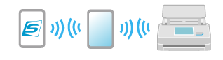 Tethering