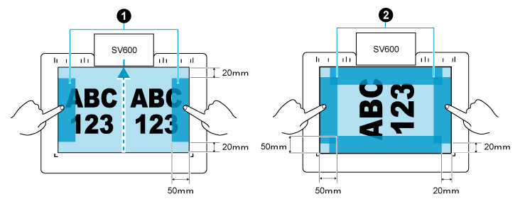 Appropriate Areas for Holding the Document Down