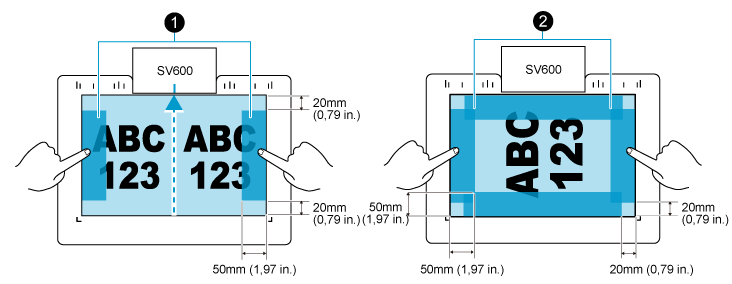 Odpowiednie miejsca przytrzymywania dokumentu