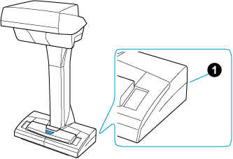 الخط الموجود على جانب قاعدة ScanSnap